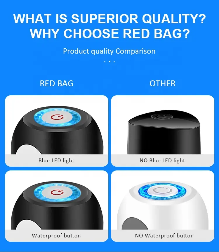 Smart Water Dispenser Pump