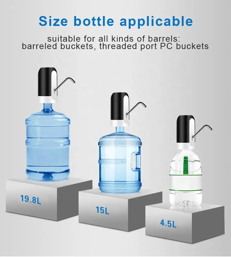 Smart Water Dispenser Pump